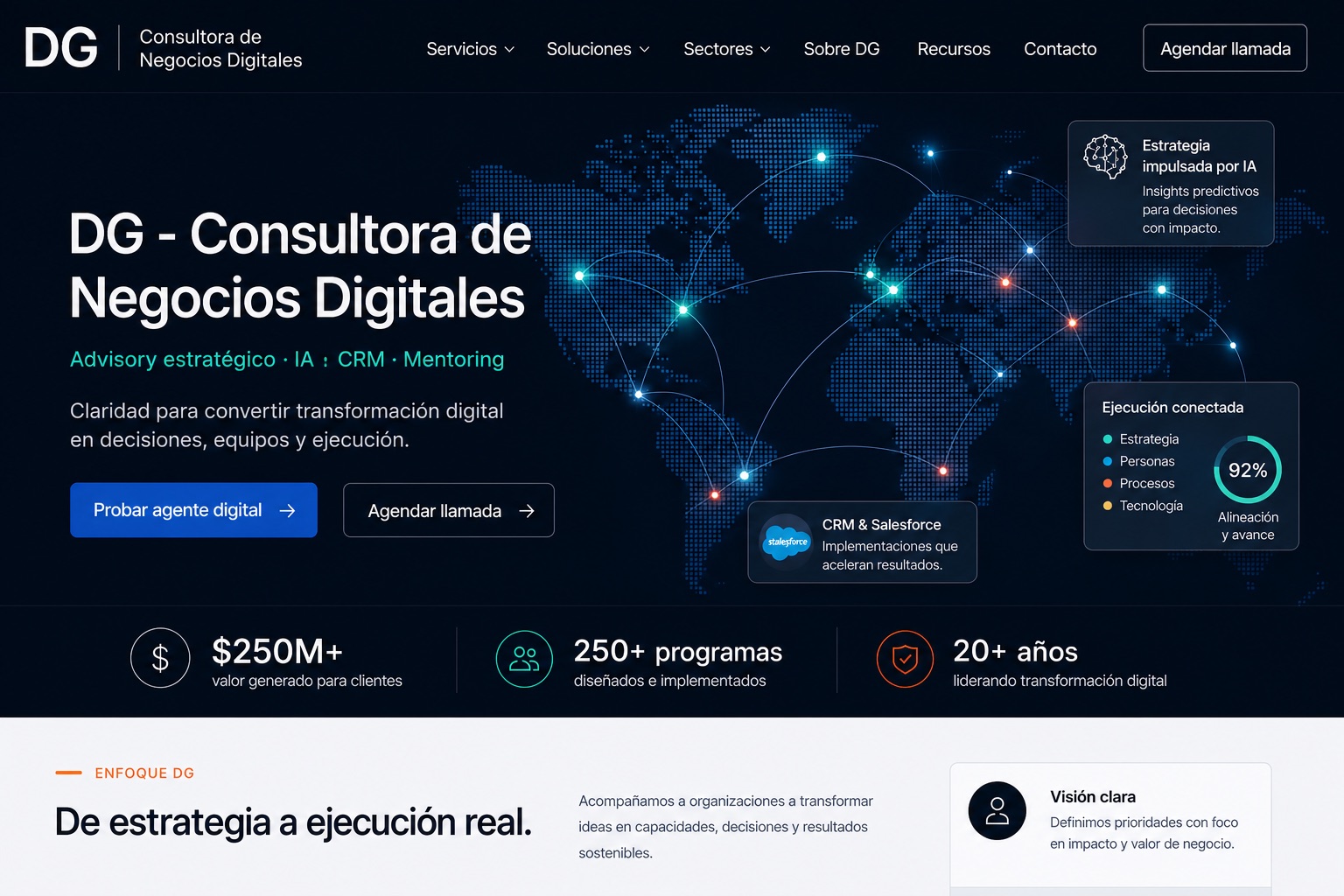 DG - Consultora de Negocios Digitales: home moderna con mapa global, IA, CRM, Salesforce y metricas de experiencia